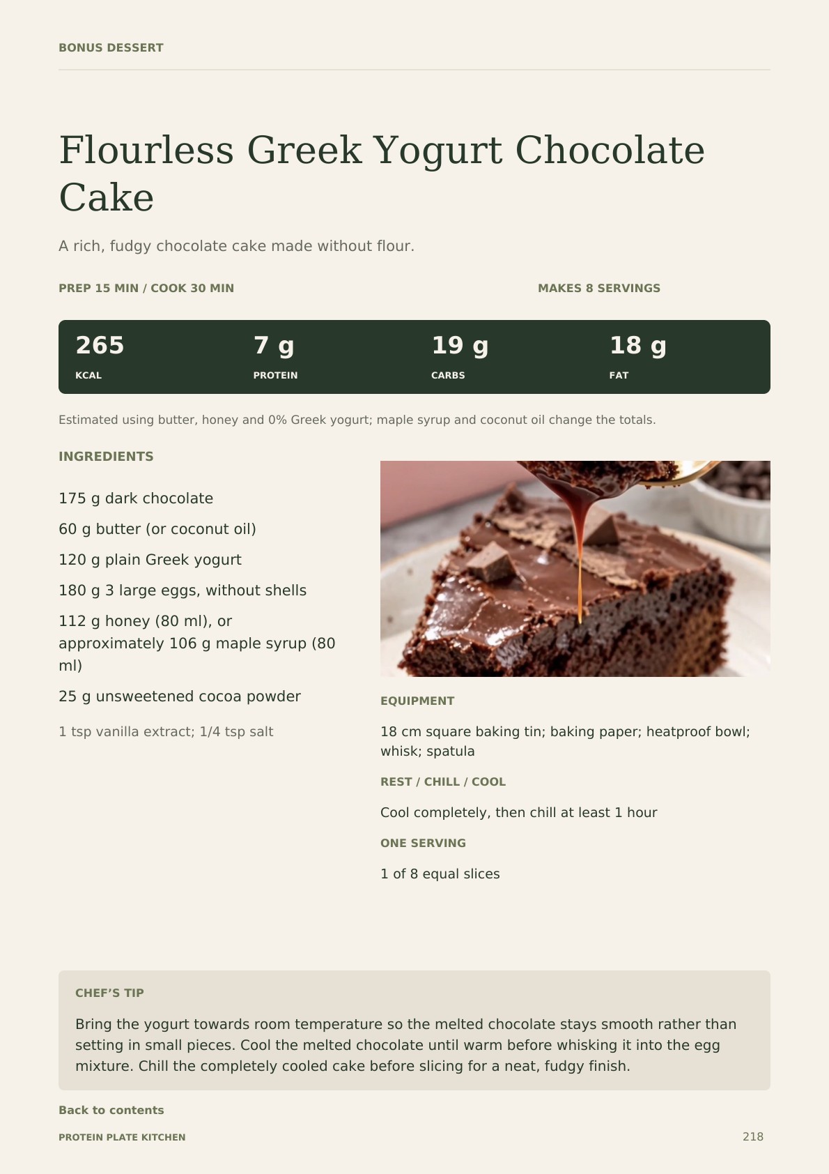 Bonus: Flourless Greek Yogurt Chocolate Cake